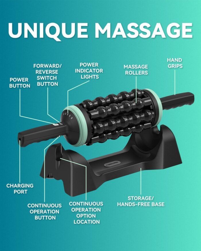 Rolling Percussive Massager, Percussive Therapy, Whole Body Relief, Deep Tissue and Muscle Recovery, Hands-Free Base - Image 5
