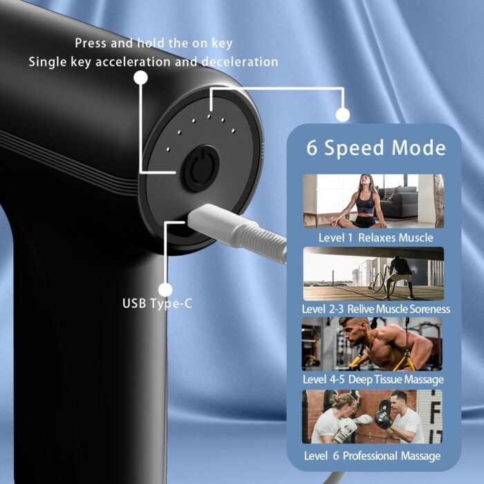 Mini Massage Gun, Deep Tissue Back Massager for Athletes, Back and Neck Massager for Pain Relief, Small Travel Handheld Massagers, Care Gifts for Mom/Dad/Women/Men, Black - Image 5
