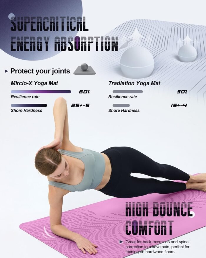 LOLLIPOP Thick Yoga Mat, Non-Slip Exercise Mat for Yoga, Pilates, Stretching Fitness & Exercise Mat with Easy-Cinch Carrier Strap - Image 5