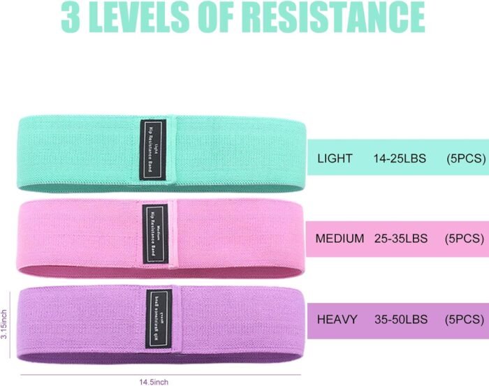15 Pcs Non-Slip Fabric Resistance Bands for Women & Men - Booty Bands Set for Legs, Butt, Glute Workouts at Home Gym, Yoga, Pilates - Image 3
