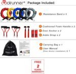 Coolrunner 14 PCS Resistance Bands Set, Exercise Tubes, 20lbs to 40lbs Workout Bands with Handles Protective Nylon Sleeves Door Anchor Ankle Strap, Elastic Exercise Bands for Men Women - up to 150lbs - Image 3