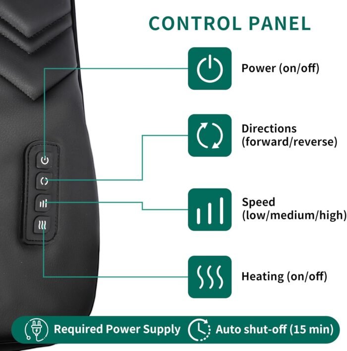 Electric Shiatsu Neck and Back Massager with Heat, 3D Shoulder Massager, Deep Tissue Kneading Massage Pillow for Leg, Body Muscle Pain Relief, Gifts for Men,Women,Mom & Dad (NOT Cordless) - Image 3
