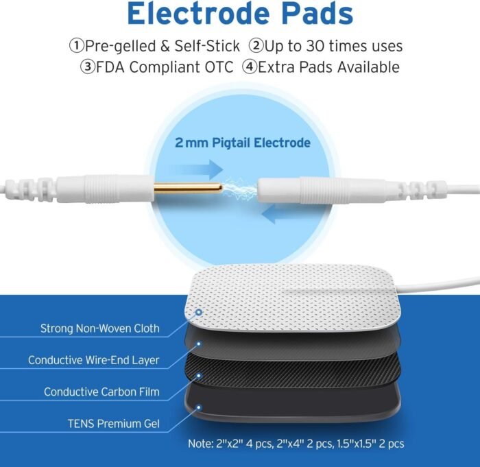 Etekcity FSA HSA Store Eligible 4-Output TENS Unit, Muscle Stimulator Machine for Pain Relief Physical Therapy, Back, Nerve, Sciatica, Neck, Shoulder,Period Cramp Relaxer,Rechargeable Electric Device - Image 7