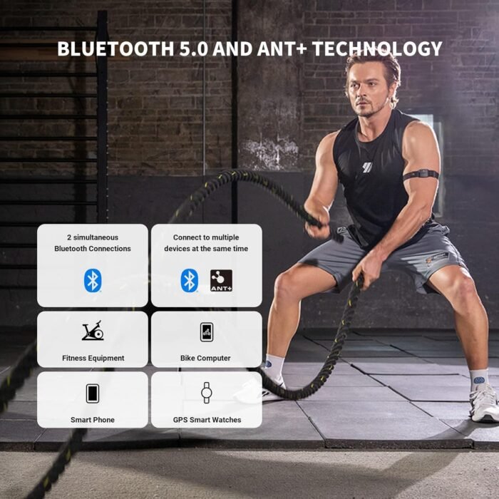 COOSPO HW9 Bluetooth 5.0 ANT+ Heart Rate Monitor Armband with HR Zones/Calories Burned, Optical HRM Sensor for Fitness Training/Cycling/Running,Compatible with Peloton,DDP Yoga,Wahoo - Image 5