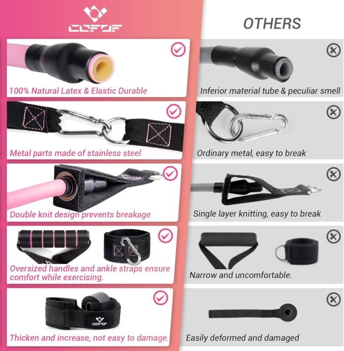 Resistance Bands with Handles for Women, 5 Level Exercise Bands Workout Bands for Physical Therapy, Yoga, Pilates, Door Anchor, Storage Pouch - Image 4