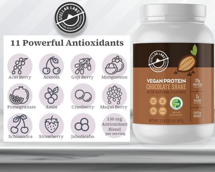 Stellar Labs Vegan Protein Powder with BCAA's & Antioxidants | Certified Low FODMAP, Non GMO, Gluten Free, Soy Free, Low Carb, with Stevia | Lean Plant Based Protein Powder Shakes | Chocolate - Image 6