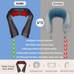 Shiatsu Neck and Back Massager with Heat,Electric Shoulder Massager for Pain Relief Deep Tissue,3D Kneading Massage with Cloth Cover Easy to Clean Best Gift for Men Women Parents - Image 6