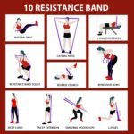 LEEKEY Resistance Bands Set for Pull-Up Assistance & Full-Body Training, Multi-Level Exercise Bands with Bag for Home Workouts, Physical Therapy, Strength Training (Men/Women) - Image 7