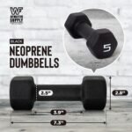 CAPHAUS Black Neoprene Coated Hex Dumbbells, Set of 2 for Home Gym Equipment, Hand Weights Set for Exercise, Workout, Body Building, Weight lost & Strength Training, Size Options Available - Image 3