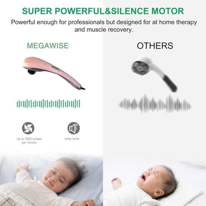 MEGAWISE Handheld Back Massager | Deep Tissue Percussion Massage for Back, Neck, Shoulders, Waist and Legs (Rose Gold) - Image 7