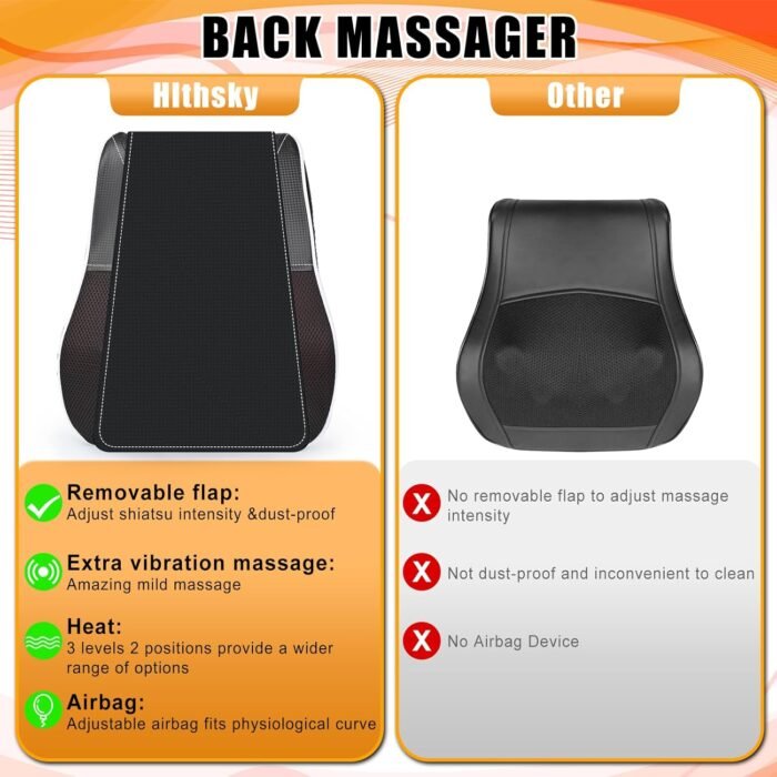 Shiatsu Neck and Back Massager with Heat,Neck Massager for Pain Relief deep Tissue,3D Kneading Massage Pillow for Back,Shoulder,Leg,Gifts for Mom,Dad,Women (Black) - Image 8