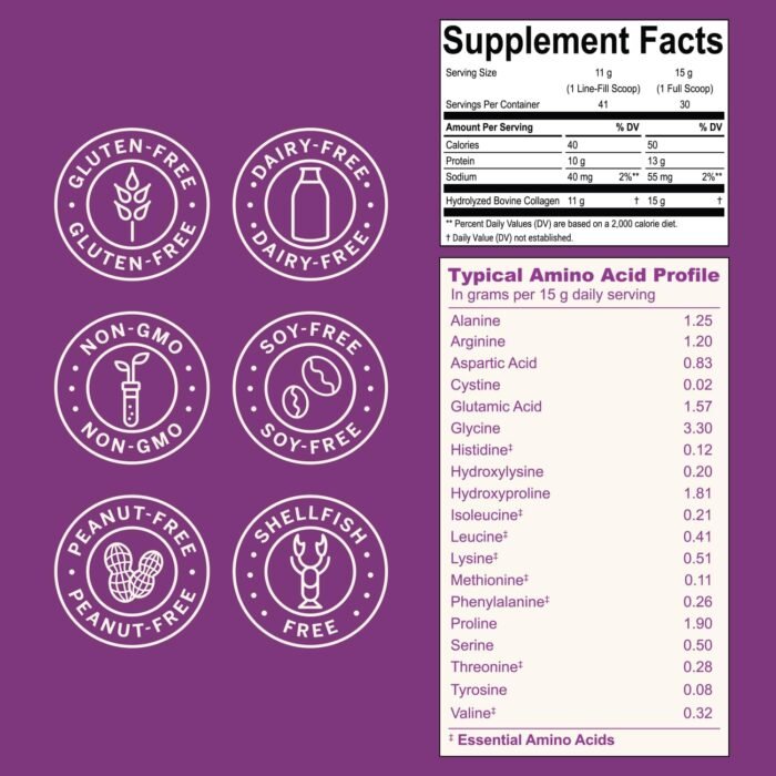 Collagen Peptides Powder - Naturally-Sourced Hydrolyzed Collagen Powder - Hair, Skin, Nail, and Joint Support - Type I & III Grass-Fed Collagen Supplements for Women and Men - 41 Servings - 16oz - Image 7
