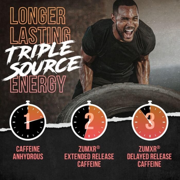 ALPHA LION Core Pre Workout Powder with Creatine for Performance, Beta Alanine for Muscle, L-Citrulline for Pump & Tri-Source Caffeine for Sustained Energy (30 Servings, Fruit Punch Flavor) - Image 4