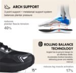 JACKSHIBO Mens Wide Toe Box Slip in Hands Free Shoes,Slip on Arch Support Wide Sneakers,Thick Cushioning Stability Running Orthopedic Zero Drop SoleWalking Sneakers - Image 4