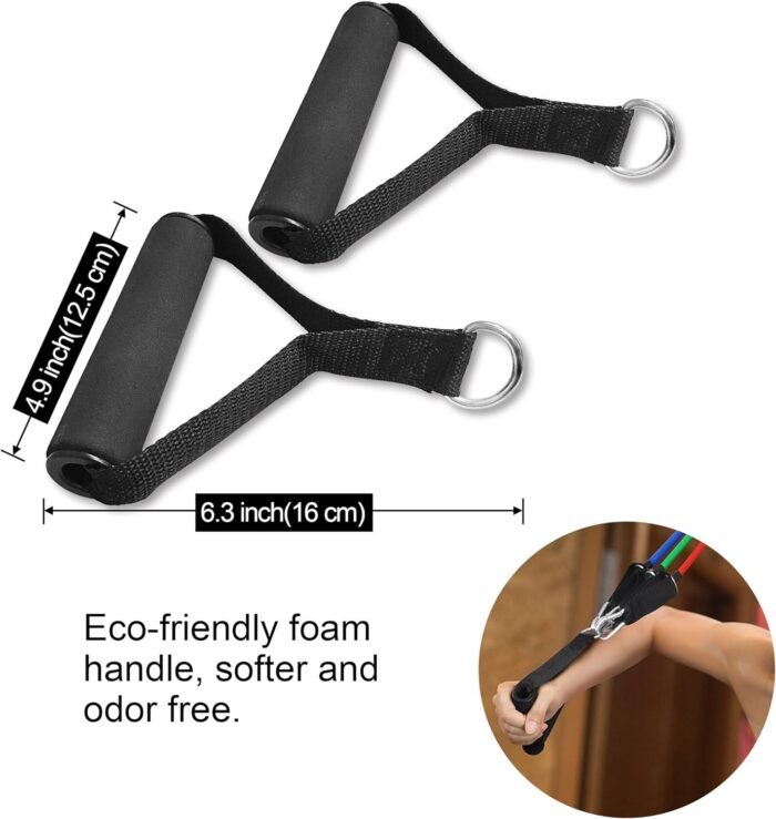 TheFitLife Exercise and Resistance Bands Accessories - Attachment for Workout Bands, Pull Up Bands, Cable Machines, Strength Training Excersize Equipment - Image 5