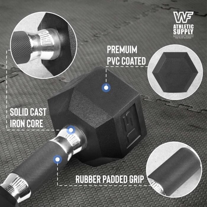 WF Athletic Supply Rubber Encased Hex Dumbbells with Rubber Grip Contoured Handle for Muscle Toning, Strength Building & Full Body Workout - Image 4