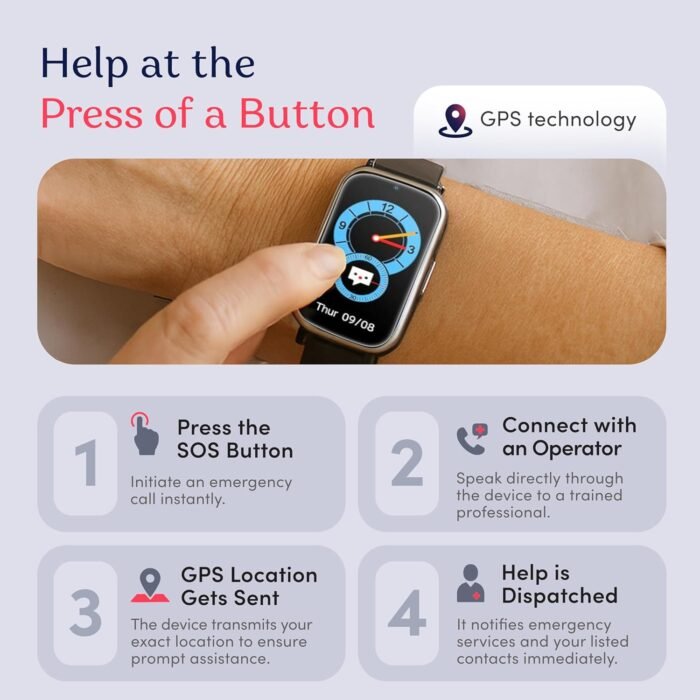 Cellular Medical Alert Smart Watch with Emergency Button for Elderly, 24/7 Monitoring, Fall Detection for Seniors, Water-Resistant Watch with 2-Way Communication, GPS Tracking, Heart Rate Monitor - Image 8