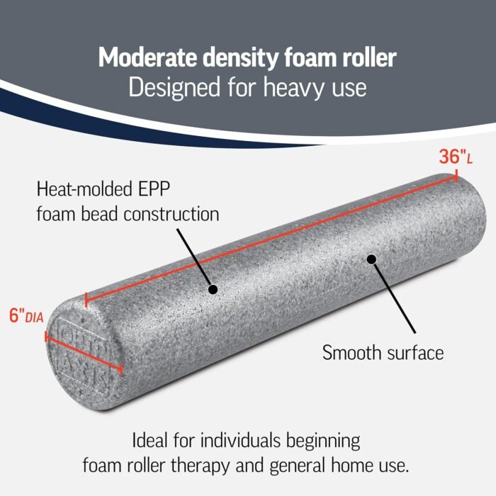 OPTP Silver AXIS Foam Roller, Moderate Density for Sports Medicine, Physical Therapy, Pilates, Yoga - Myofascial Release on Trigger Points (Silver Moderate Density, 36" x 6" Round) - Image 4