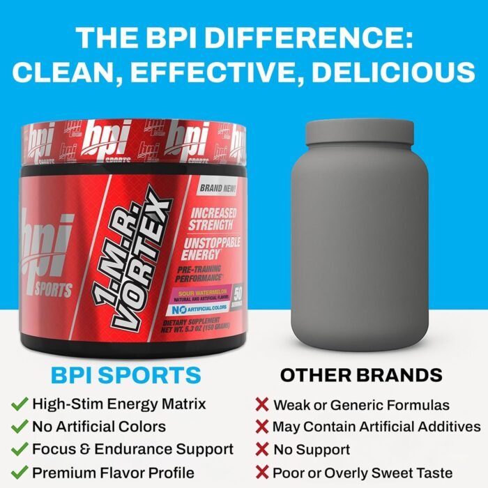 BPI Sports 1.M.R Vortex Pre Workout Powder – High Stim Preworkout for Men & Women with Glycerol, Caffeine, Niacin, and Herbal Extracts – Energy, Focus & Endurance – Sour Watermelon – 50 Servings - Image 6