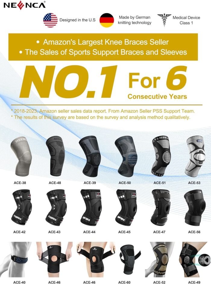 NEENCA Professional Knee Brace for Pain Relief, Medical Knee Compression Sleeve, Knee Support with Horizontal Knit Tech for Meniscus Tear, ACL, Arthritis, Joint Pain, Runner, Workout- FSA/HSA APPROVED - Image 7