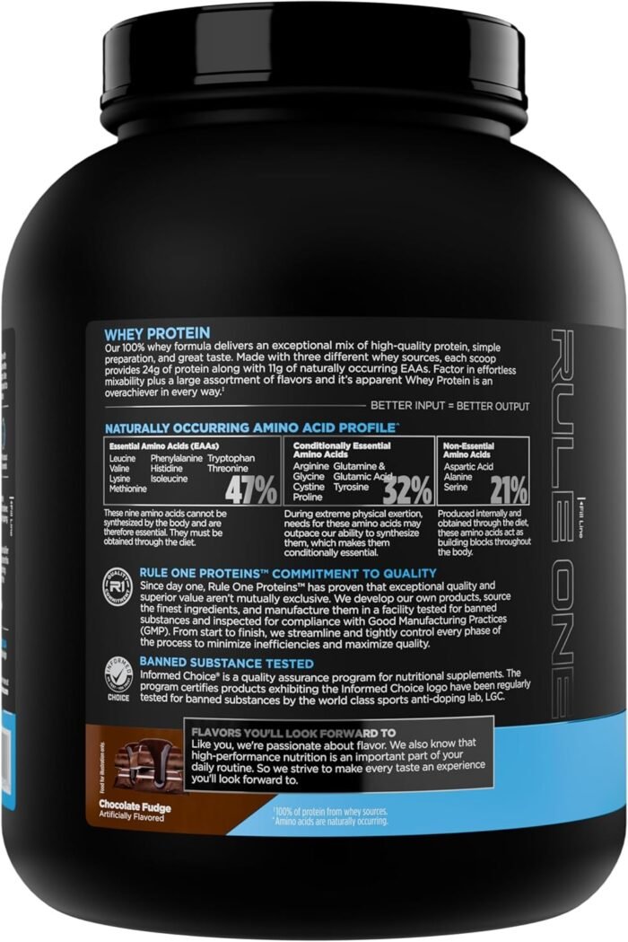 Rule 1 Whey Protein – 24g Fast-Acting Protein from All-Whey Sources with Naturally Occurring EAAs & BCAAs for Workout Recovery or Anytime Use (5 Pounds*, Chocolate Fudge) - Image 4