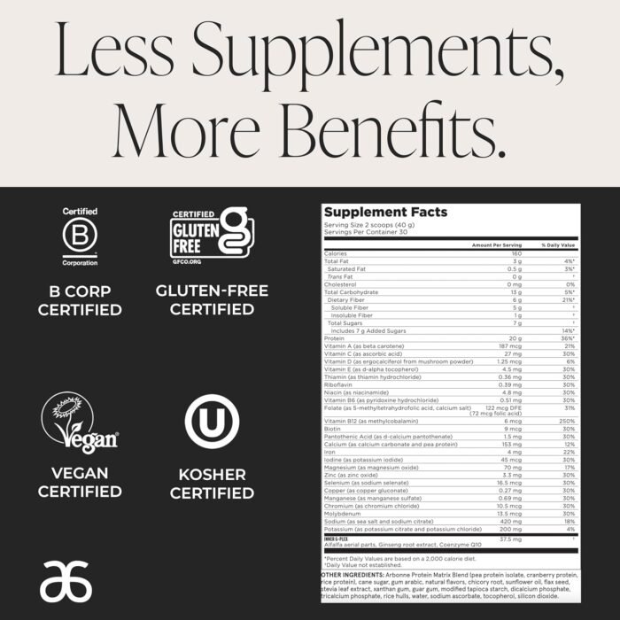 Arbonne Feelfit Pea Protein Shake - Daily Supplement Powder, Vegan Protein for Support of Overall Health, Energy and Well-Being, Vanilla - Image 6
