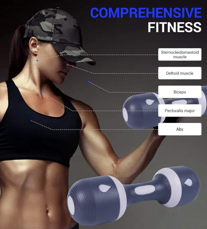 Nice C Adjustable Dumbbells Weights, Neoprene All-in-1 Options, Non-Slip, All-Purpose, Home, Gym, Office - Image 4