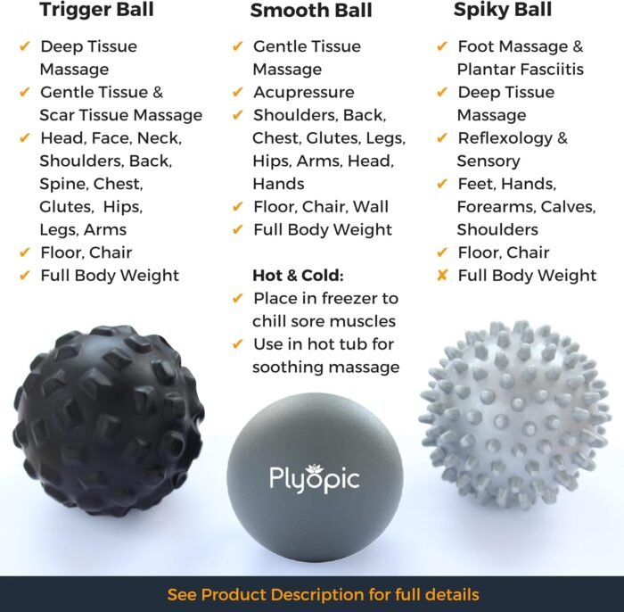 Plyopic. Massage Ball Set – for Deep Tissue Muscle Massage, Myofascial Release, Trigger Points, Mobility, Plantar Fasciitis - Eliminate Muscle Tension & Tightness in Your Back Neck Foot - Image 5