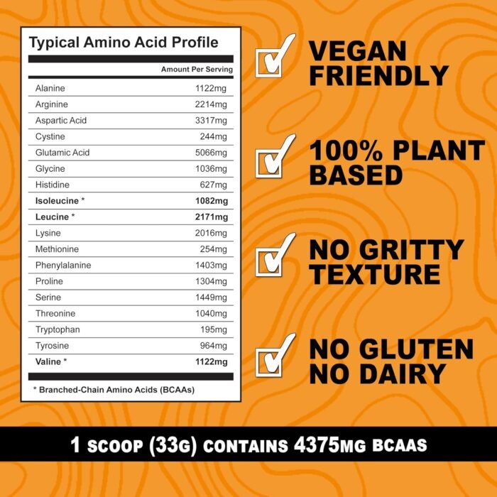It's Just! - 100% Pea Protein, Vegan Plant Based, Grown in Canada, Premium Quality, Smooth Texture, Gluten Free, Keto Friendly (5 Pound, Unflavored) - Image 10