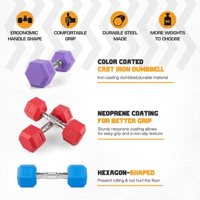 Portzon 8 Colors Options Compatible with Set of 2 Rubber Dumbbell Weight, 5-50 LB, Anti-Slip, Anti-roll, Hex Shape - Image 6