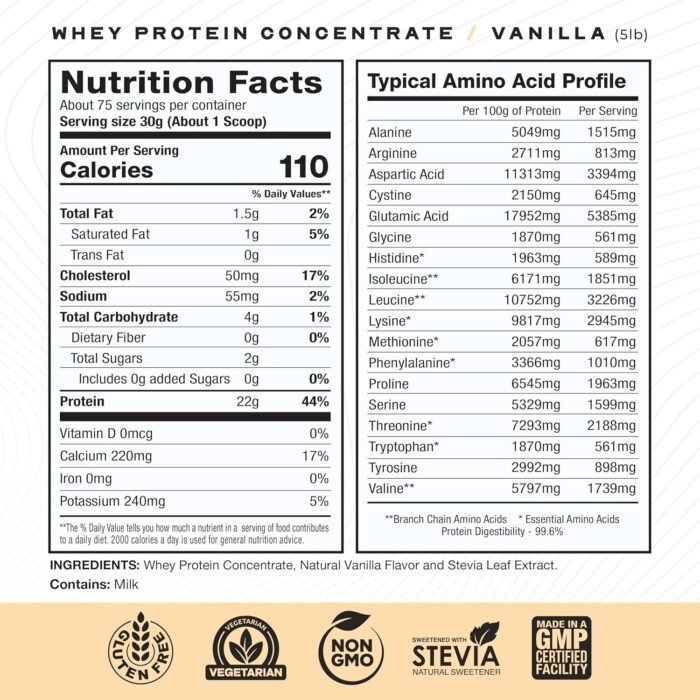 Muscle Feast Grass-Fed Whey Protein Concentrate Powder, All Natural, Hormone Free Pasture Raised Whey Protein Powder for Women & Men, Clean, Non-GMO & Gluten Free Whey Concentrate - Vanilla, 5lb - Image 6