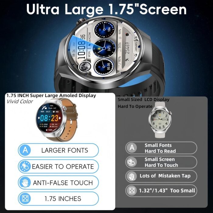 G5 Plus Smart Watch,1.75" AMOLED Always On Display,IP68/IPX8 Waterproof,110+Sports Modes,Blood Oxygen/Heart Rate Monitor,Bluetooth Calling,Sleep Tracker,Custom Watch Faces,Military Grade (Silver) - Image 7