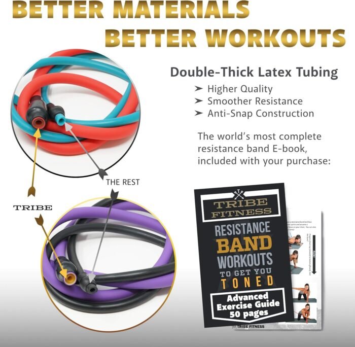 Resistance Bands Set for Men, Women, Exercise & Workout. Fitness Bands for Leg & Bicep Work. Workout Bands for Working Out. Stretch Bands for Physical Therapy. Strength Bands. Elastic Weight Training. - Image 3