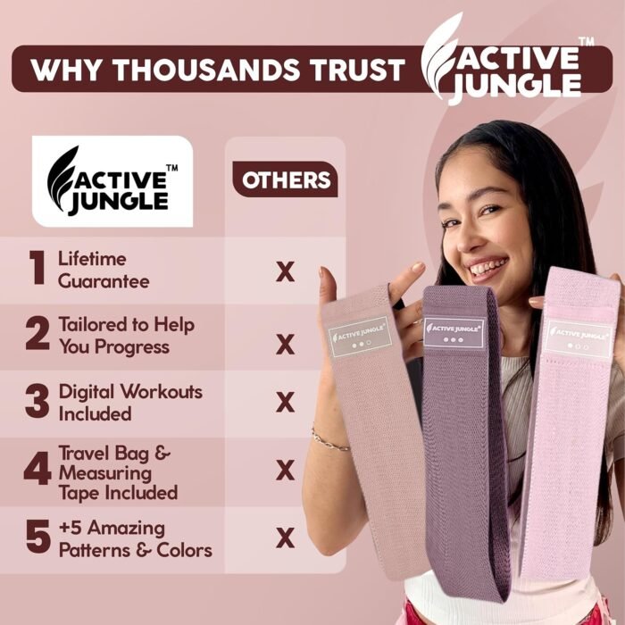 Premium Fabric Resistance Bands for Glutes & Legs – Set of 3 | Non-Slip, Elastic, Durable, Includes Travel Bag, Workout Guide & Digital Challenges - Image 6
