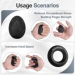 Grip Strength Trainer Kits (5 Pack), Forearm Strengthener with Adjustable Resistance, Grip Strength Tester, Finger Strengthener, Hand Gripper Strengthener for Muscle Building Injury Recover - Image 8