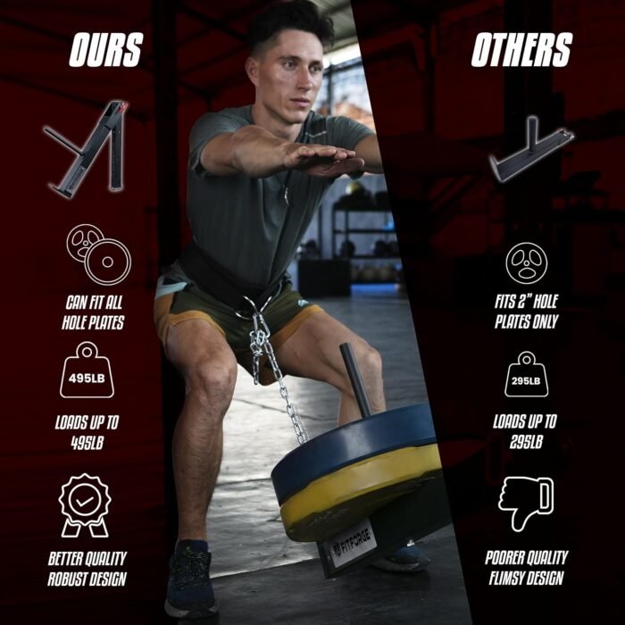FitForge Belt Squat Attachment for Rack and Squat Belt - Space Saving Power Rack Squat Stand Attachment - Power Cage Squat Rack Add On for Home Gym, Compatible with All Hole Plates - Image 6