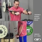 Valor Fitness BD-62 Wall Mounted Cable Machine with Adjustable Dual Pulley System Functional Home Gym Workout Equipment - Image 6
