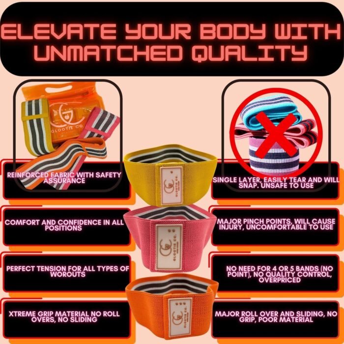 Fabric Resistance Bands for Working Out - Unbreakable Booty Bands Set - Exercise Bands for Resistance, Yoga, Pilates, Rehab and Home Workouts - Leg Workout for Women and Men - Image 3