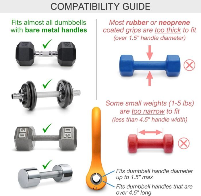 KETTLE GRYP - The Original - As Seen on SHARK TANK! Converts Your Dumbbells Into Kettlebells - Made in the USA - Dumbbell Grip Handle - Image 7