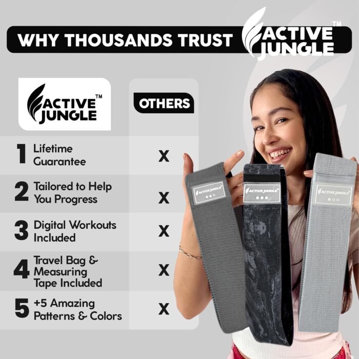 Premium Fabric Resistance Bands for Glutes & Legs – Set of 3 | Non-Slip, Elastic, Travel Bag, Workout Guide & Digital Challenges | Booty Bands for Yoga, Pilates | Women & Men - Image 6