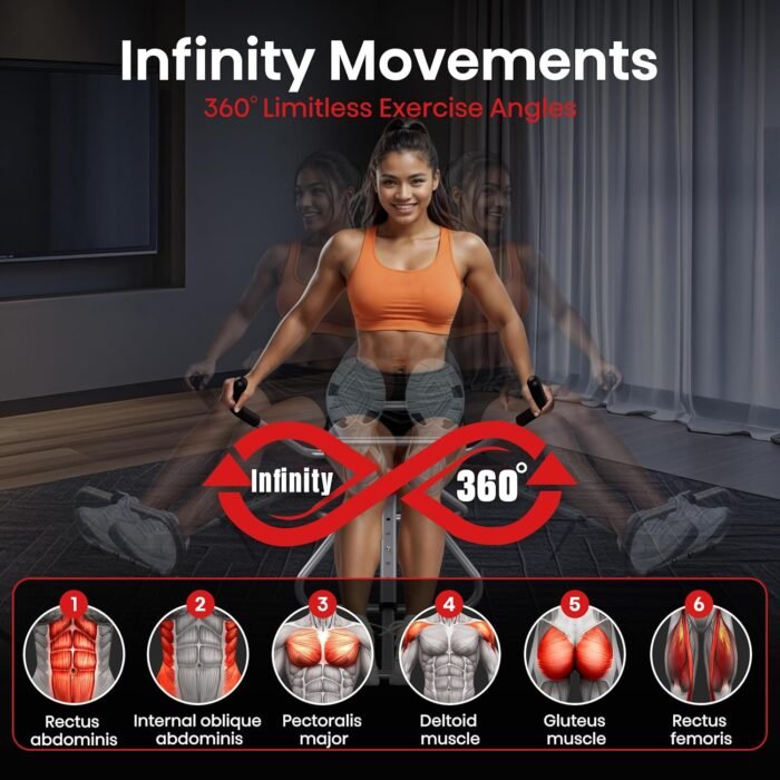 AB SWING INFINITY- Home Ab Workout Machine, Core Training Equipment, Multi-Functional Ab Exercise Trainer, Foldable for Easy Storage, Ideal for Home Gyms, Strength Training, and Fat-Burning Workouts - Image 3