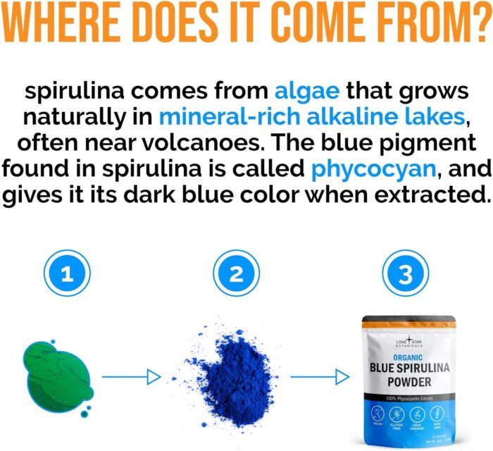 Organic Blue Spirulina Powder - 100% Pure Superfood Blue-Green Algae, Natural Food Coloring for Smoothies & Protein Drinks - Non GMO, Gluten-Free, Vegan + USDA Certified, 300 Servings, No Fishy Smell - Image 7