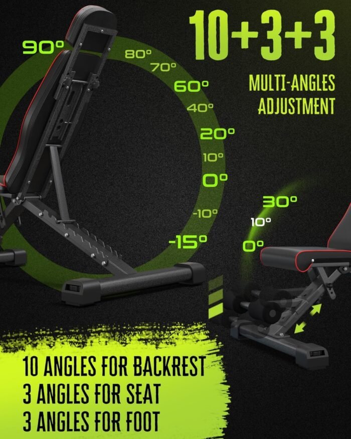 Adjustable Weight Bench for Bench Press, 880LBS Stable Workout Bench with Bench Press Rod/Extended Head, Foldable Weight Benches for Home Gym, Incline/Decline 90 Degree Bench Exercise Bench (Black) - Image 6