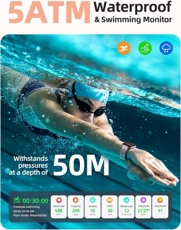 Parsonver Smart Watch, 5ATM Waterproof Swimming Watch, Fitness Activity Tracker with 110+ Sports Modes, Heart Rate/Sleep/SpO2/Calories Monitor, Pedometer, Fitness Watch for Android & iPhone, Rose Gold - Image 3