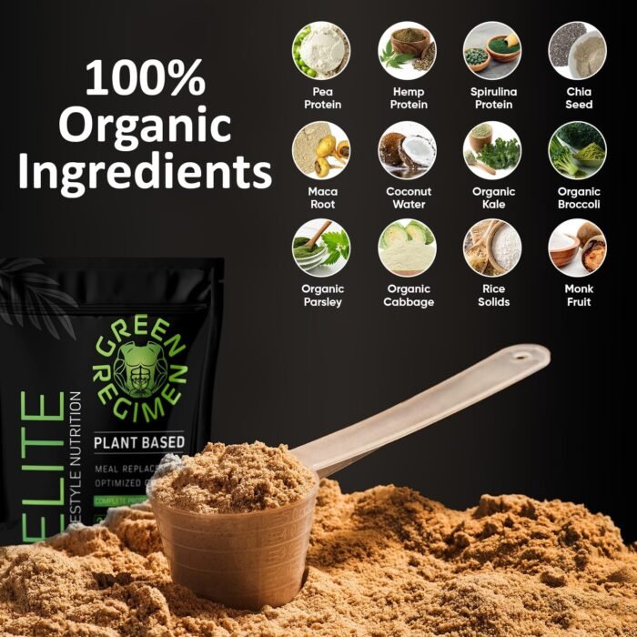 Elite Plant-Based Protein Powder - 25g Complete Hemp & Pea Protein, Meal Replacement High-Protein Vegan Shake, NonGMO, Gluten-Free, Dairy-Free - (Chocolate - 1 Month Supply) - Image 4