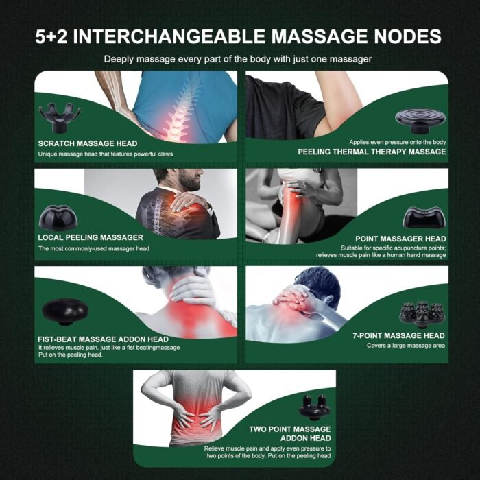MEGAWISE Handheld Back Massager | Deep Tissue Percussion Relief for Back, Neck, Shoulders, Waist Legs, Full Body for Improved Blood Circulation and Fatigue Relief (Pearl White 6Ft Corded) - Image 4