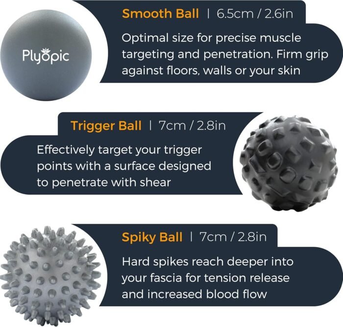 Plyopic. Massage Ball Set – for Deep Tissue Muscle Massage, Myofascial Release, Trigger Points, Mobility, Plantar Fasciitis - Eliminate Muscle Tension & Tightness in Your Back Neck Foot - Image 4