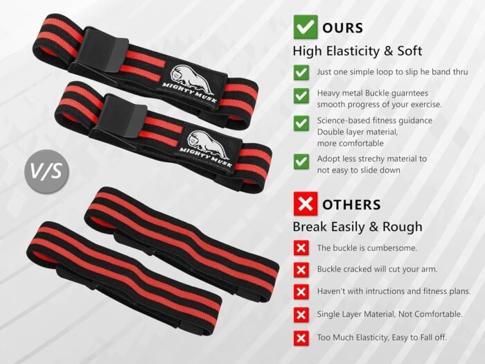 BFR Occlusion Bands for Women - Blood Flow Restriction Workout Bands for Leg, Glute & Hip Building - Fabric Resistance Loop for Squats, Thigh Toning, Butt Lifting & Muscle Growth - Image 5