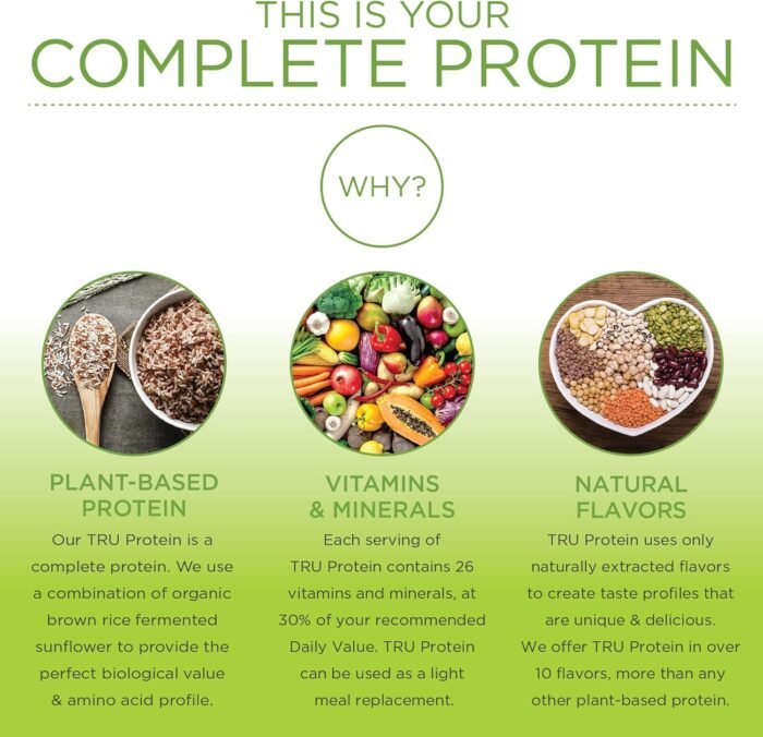 TRU Supplements Plant Based Protein Powder, BCAA, EAA, 20g Vegan Brown Rice & Pea Protein, 100 Calories, 27 Vitamins, No Artificial Flavors 25 Servings (Banana Maple Muffin) - Image 5