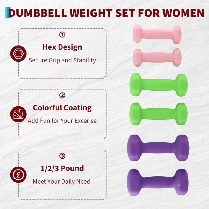 Dumbbell Weight Set for Women, Hex Neoprene Coated Dumbbell Sets,Pairs - Image 5